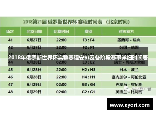 2018年俄罗斯世界杯完整赛程安排及各阶段赛事详细时间表